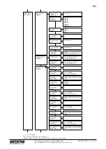 Preview for 45 page of M-system 53U Operating Manual