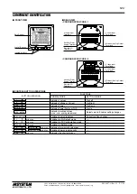 Preview for 2 page of M-system 54U Instruction Manual