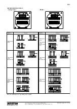 Предварительный просмотр 5 страницы M-system 54U Instruction Manual