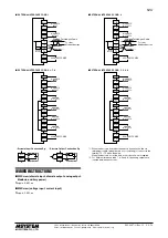 Предварительный просмотр 6 страницы M-system 54U Instruction Manual