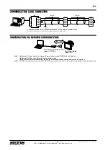 Предварительный просмотр 7 страницы M-system 54U Instruction Manual