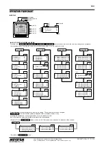 Предварительный просмотр 9 страницы M-system 54U Instruction Manual