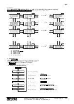 Предварительный просмотр 12 страницы M-system 54U Instruction Manual