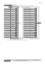 Предварительный просмотр 13 страницы M-system 54U Instruction Manual