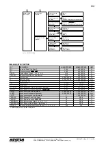 Предварительный просмотр 18 страницы M-system 54U Instruction Manual