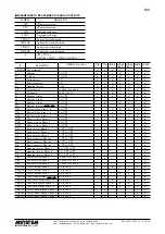 Preview for 19 page of M-system 54U Instruction Manual