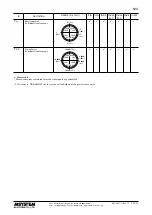 Предварительный просмотр 20 страницы M-system 54U Instruction Manual