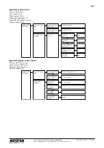 Preview for 24 page of M-system 54U Instruction Manual