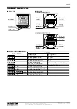 Предварительный просмотр 2 страницы M-system 54UC Instruction Manual