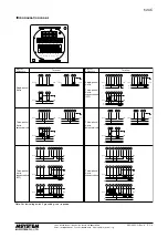 Предварительный просмотр 5 страницы M-system 54UC Instruction Manual