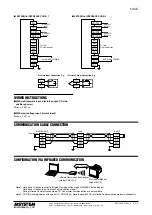 Предварительный просмотр 6 страницы M-system 54UC Instruction Manual