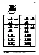 Preview for 5 page of M-system 54UL Instruction Manual