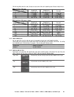 Preview for 36 page of M-system 73VR2102 User Manual