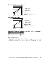 Preview for 57 page of M-system 73VR2102 User Manual