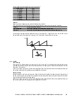 Preview for 68 page of M-system 73VR2102 User Manual