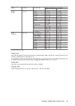 Preview for 20 page of M-system 73VR3100 User Manual