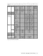 Preview for 57 page of M-system 75ET Instruction Manual