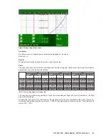 Предварительный просмотр 74 страницы M-system 75ET Instruction Manual