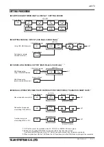 Предварительный просмотр 4 страницы M-system ABF3 Instruction Manual