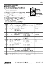 Preview for 2 page of M-system AS4LC Instruction Manual