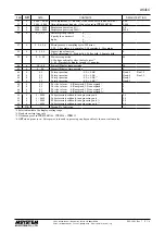 Preview for 3 page of M-system AS4LC Instruction Manual