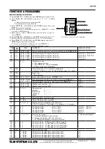 Preview for 2 page of M-system AS4M Instruction Manual