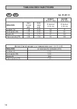 Предварительный просмотр 144 страницы M-system B-MFCD 95 Series Instructions For The Use