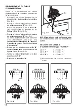 Предварительный просмотр 146 страницы M-system B-MFCD 95 Series Instructions For The Use