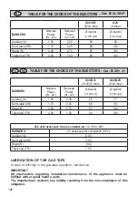 Предварительный просмотр 192 страницы M-system B-MFCD 95 Series Instructions For The Use