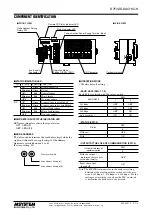 Предварительный просмотр 2 страницы M-system Devicenet R7F4DD-DAC16C-H Instruction Manual