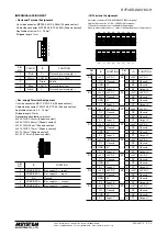 Предварительный просмотр 3 страницы M-system Devicenet R7F4DD-DAC16C-H Instruction Manual