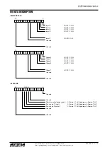 Предварительный просмотр 7 страницы M-system Devicenet R7F4DD-DAC16C-H Instruction Manual