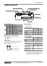 Preview for 2 page of M-system Devicenet R7F4HD-DAC32C Instruction Manual