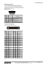 Предварительный просмотр 3 страницы M-system Devicenet R7F4HD-DAC32C Instruction Manual