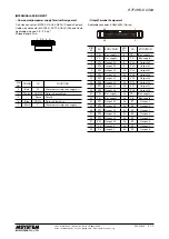 Preview for 3 page of M-system Devicenet R7F4HD-DC32A Instruction Manual