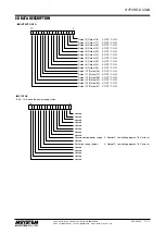 Preview for 8 page of M-system Devicenet R7F4HD-DC32A Instruction Manual