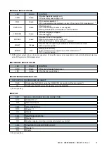 Preview for 13 page of M-system DL30-G User Manual