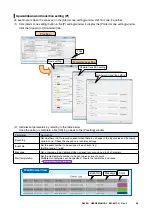 Preview for 84 page of M-system DL30-G User Manual