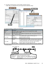 Preview for 143 page of M-system DL30-G User Manual