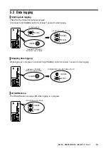 Preview for 245 page of M-system DL30-G User Manual