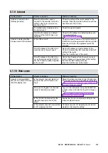 Preview for 276 page of M-system DL30-G User Manual