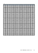 Preview for 292 page of M-system DL30-G User Manual