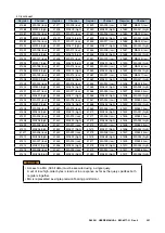 Preview for 301 page of M-system DL30-G User Manual