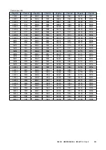 Preview for 303 page of M-system DL30-G User Manual