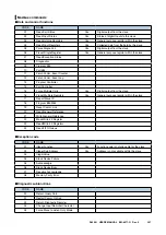 Preview for 307 page of M-system DL30-G User Manual