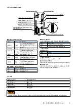 Preview for 14 page of M-system DL8 Series User Manual