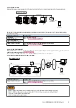 Preview for 16 page of M-system DL8 Series User Manual