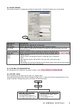 Preview for 65 page of M-system DL8 Series User Manual