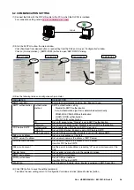 Preview for 98 page of M-system DL8 Series User Manual
