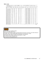 Preview for 112 page of M-system DL8 Series User Manual